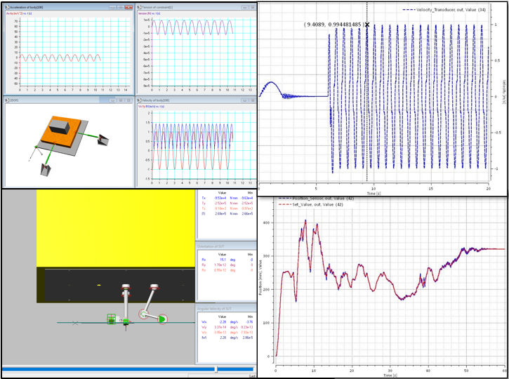 hidrolikmekaniksistem