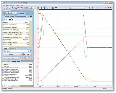 Hareket Kontrolcüleri resim17