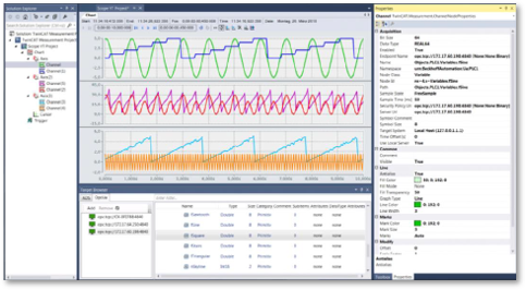 Hareket Kontrolcüleri resim19