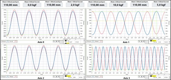 Yazılımlarımız resim21